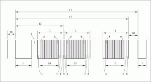 DMX timing diagram